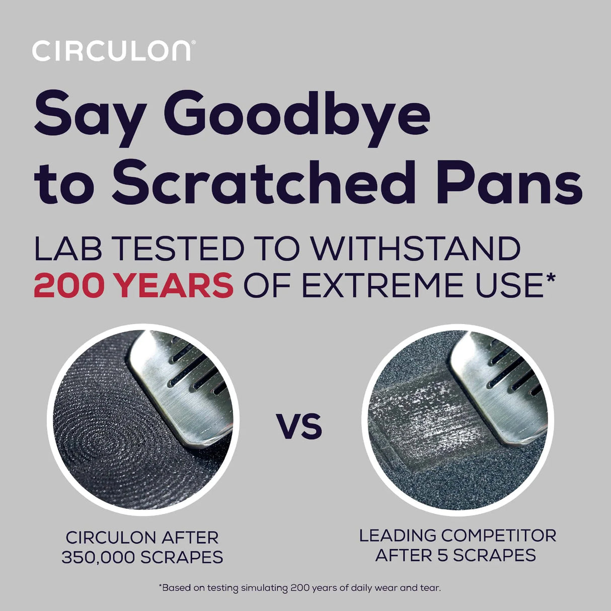 Circulon ScratchDefense Extreme Non-Stick Induction Frying Pan 25cm