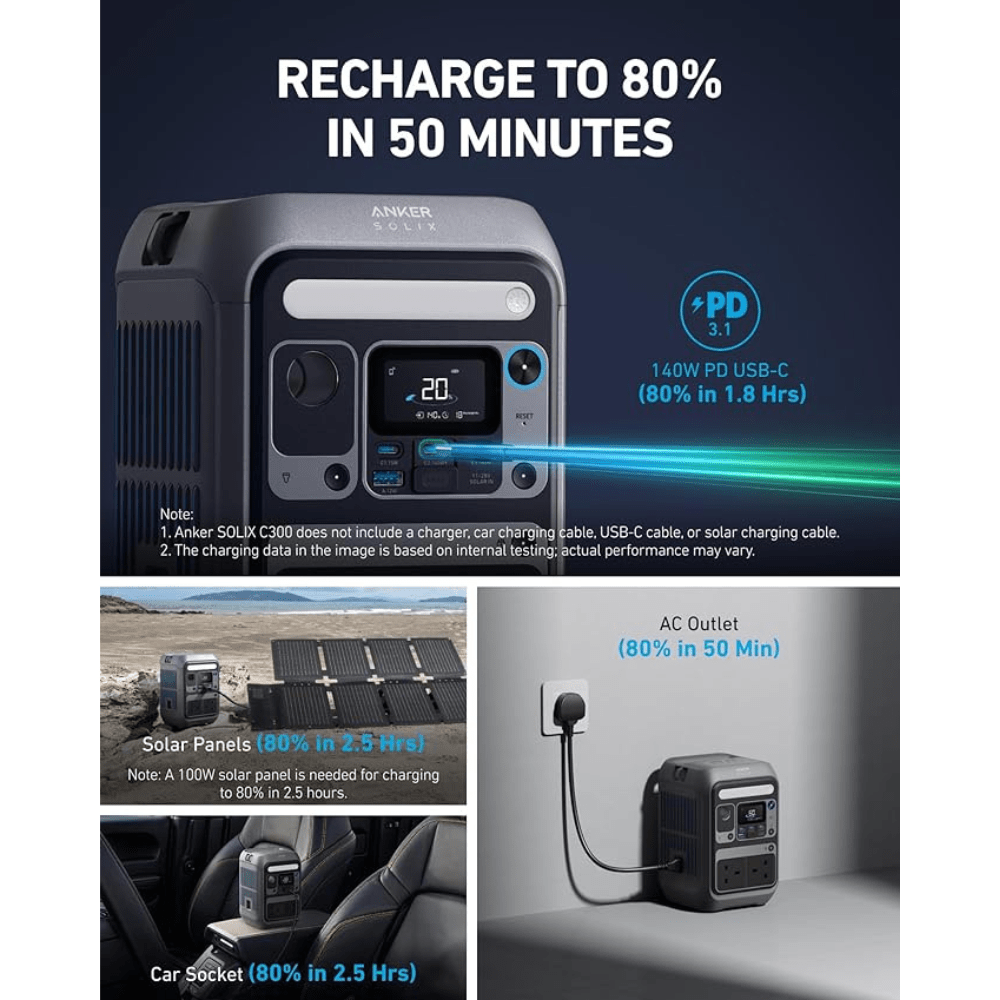 Anker Solix C300X Portable Power Station 300W | A1723211 - USB PC ACCESSORIES - Beattys of Loughrea
