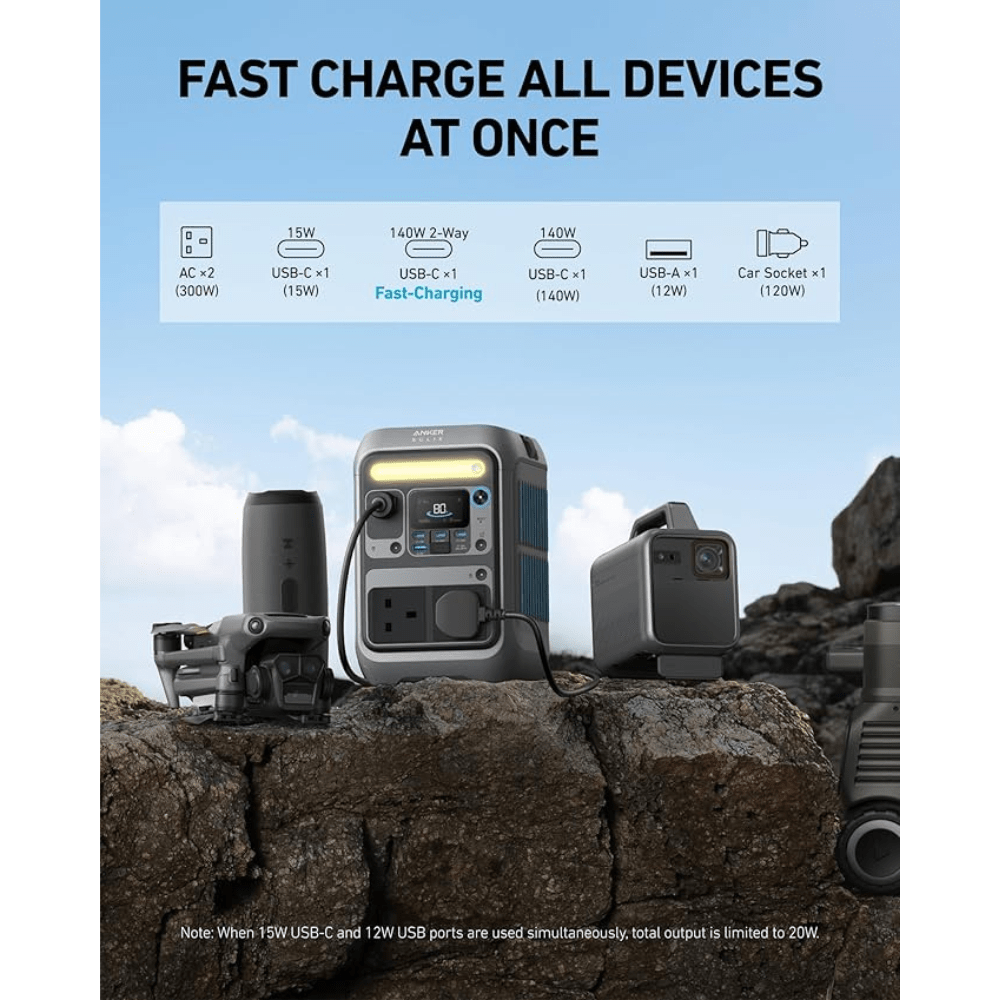 Anker Solix C300X Portable Power Station 300W | A1723211 - USB PC ACCESSORIES - Beattys of Loughrea