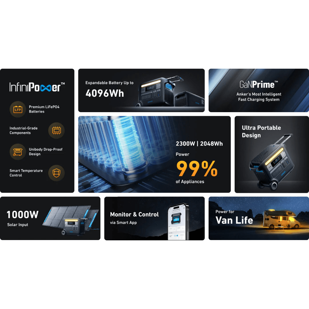 Anker SOLIX F2000 Power Station 767 2048Wh 2400W Powerbank | A1780211 - USB PC ACCESSORIES - Beattys of Loughrea