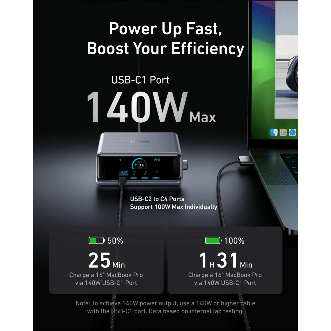 Anker Prime 250W 6 Port GaN Desktop Charger, Silver
