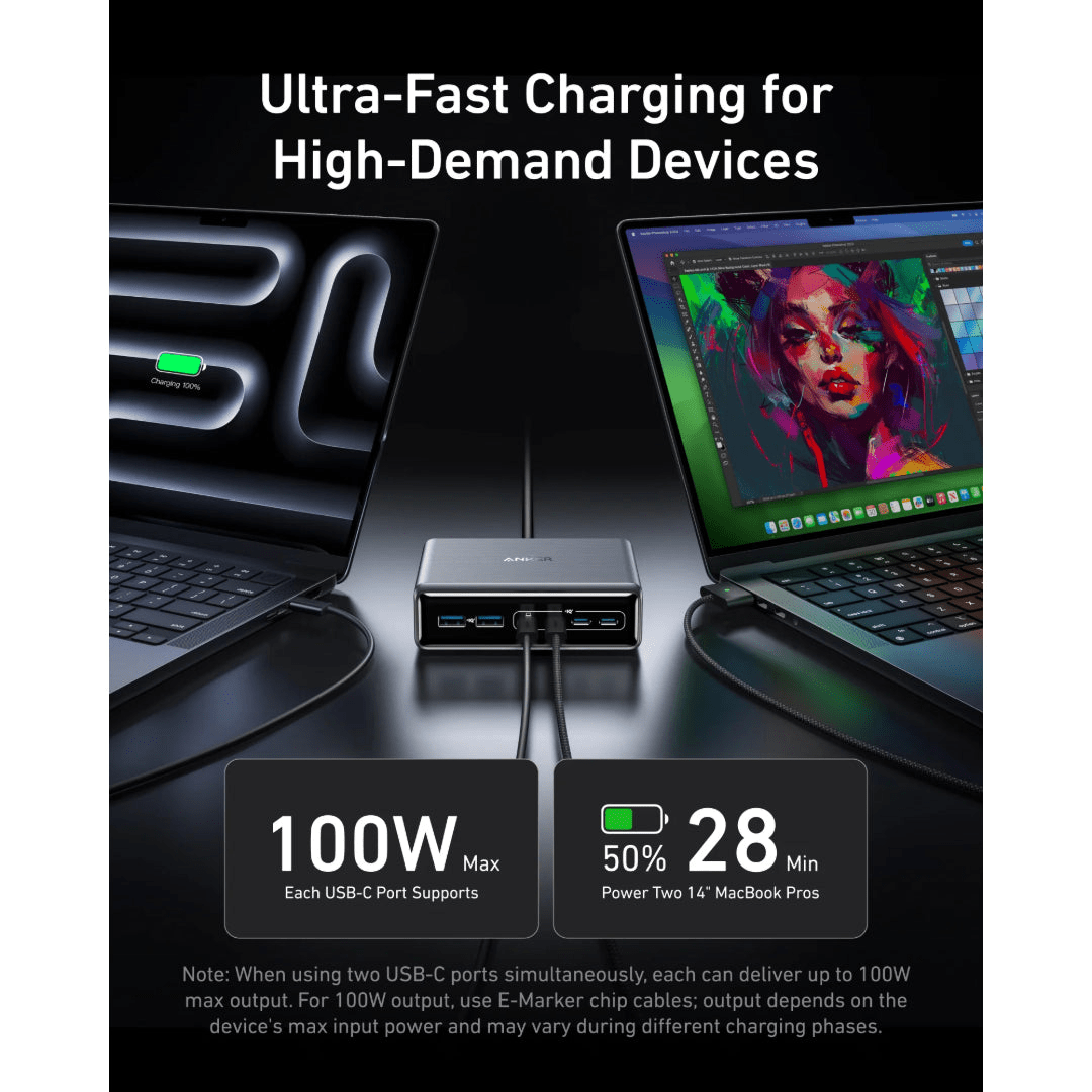 Anker Prime Charger 200W 6 Ports ( 4 x USB c 2 x USB A ) GaN - A2683241 - USB PC ACCESSORIES - Beattys of Loughrea