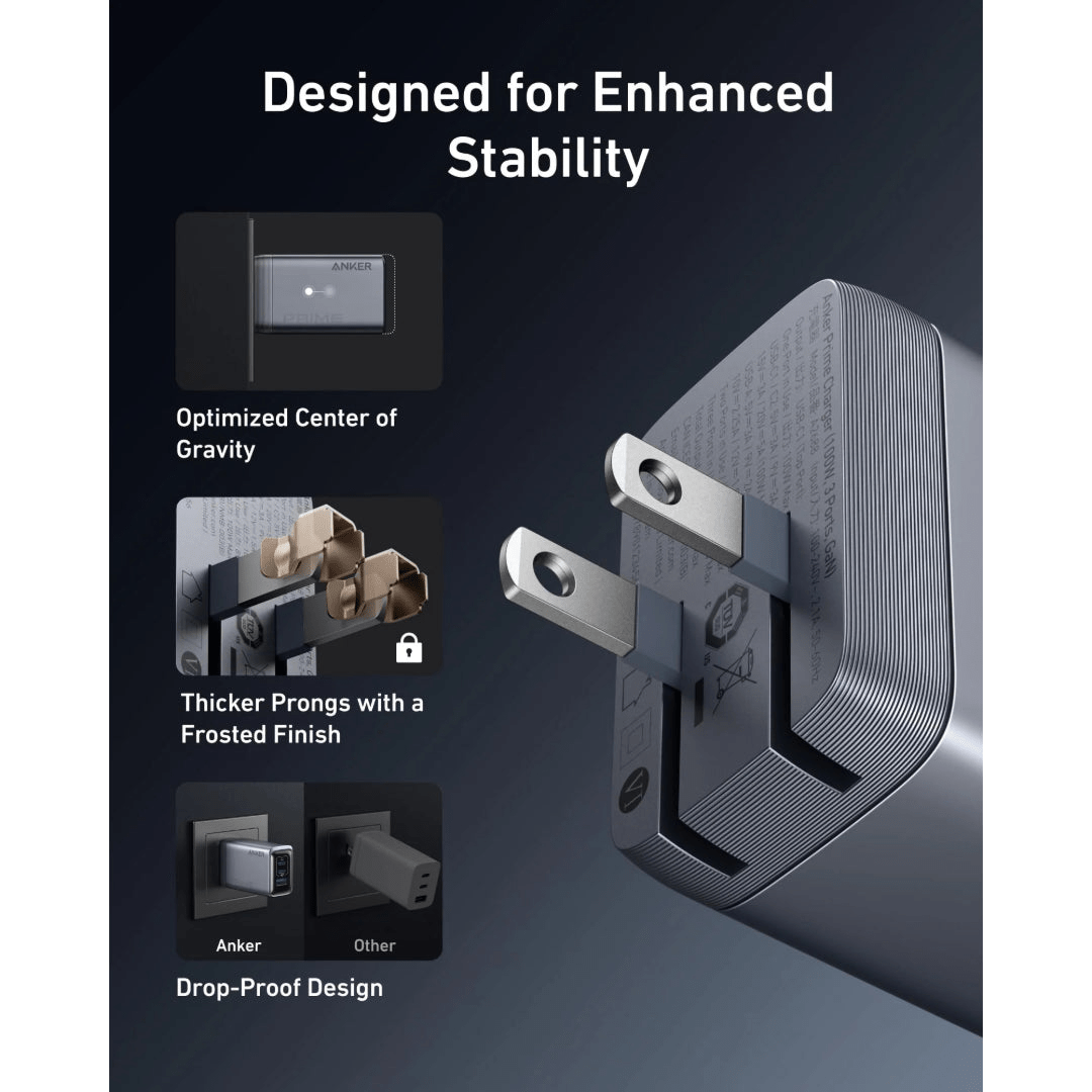 Anker Prime Charger 100W 3 Ports ( 2 x USB C 1 x USB A ) GaNPrime - A2688241 - USB PC ACCESSORIES - Beattys of Loughrea