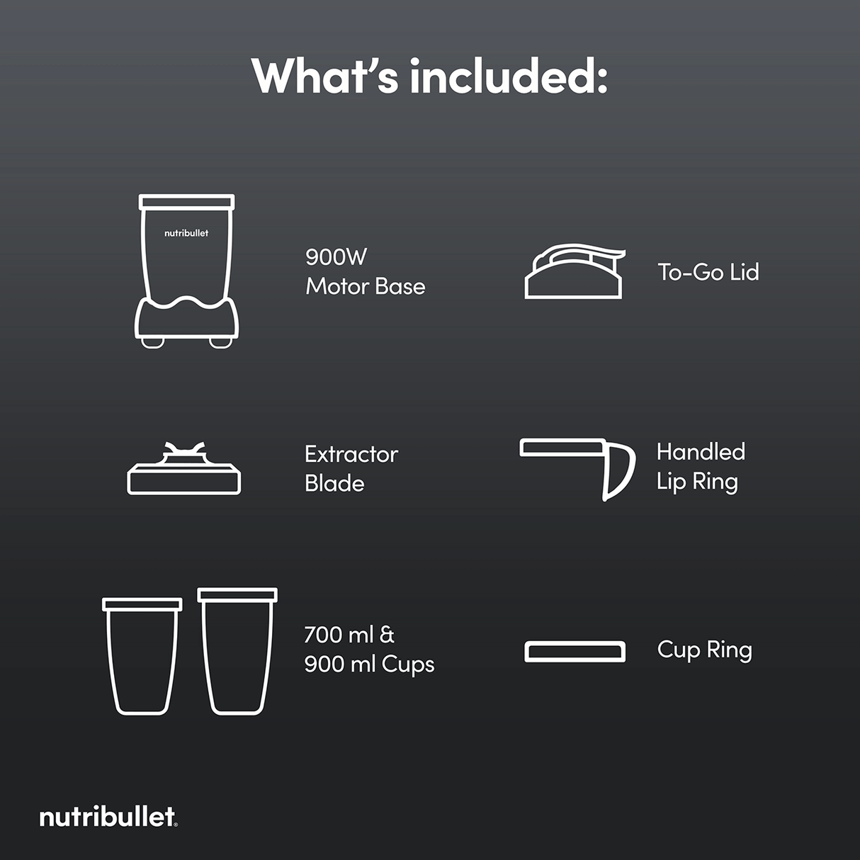 Nutribullet x McLaren F1 Team 900 Series Blender - LIQUIDISERS - Beattys of Loughrea