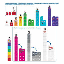 Mathlink Cubes Numberblocks 1 - 10 Activity Set - ART & CRAFT/MAGIC/AIRFIX - Beattys of Loughrea