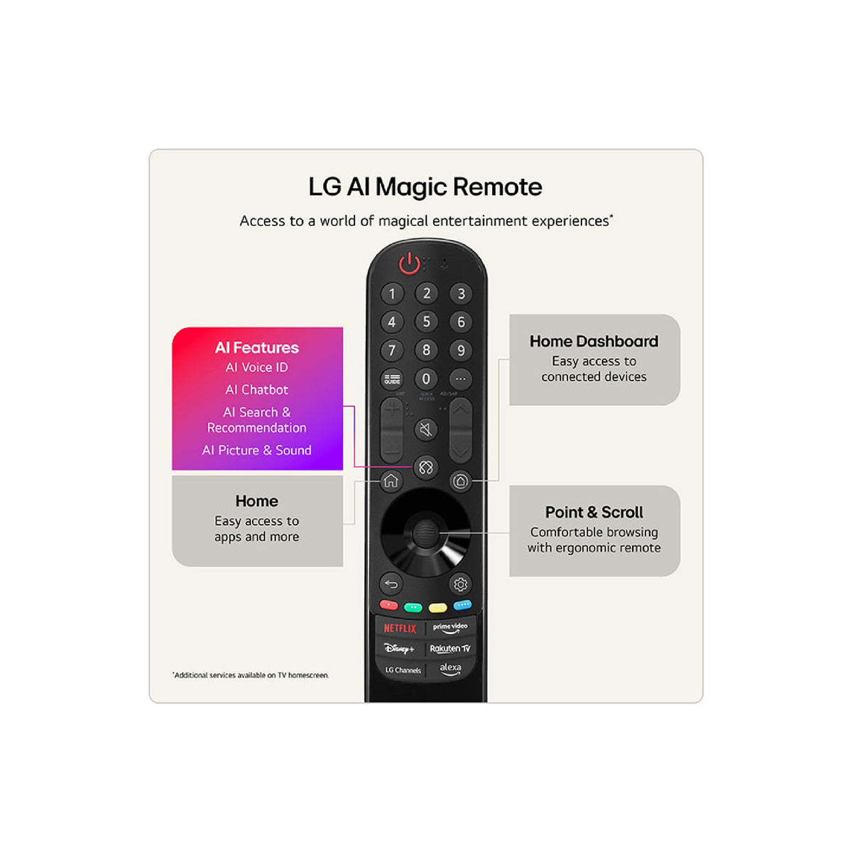 LG OLED55B65LA 55-inch OLED AI B6 4K Smart TV (2026)