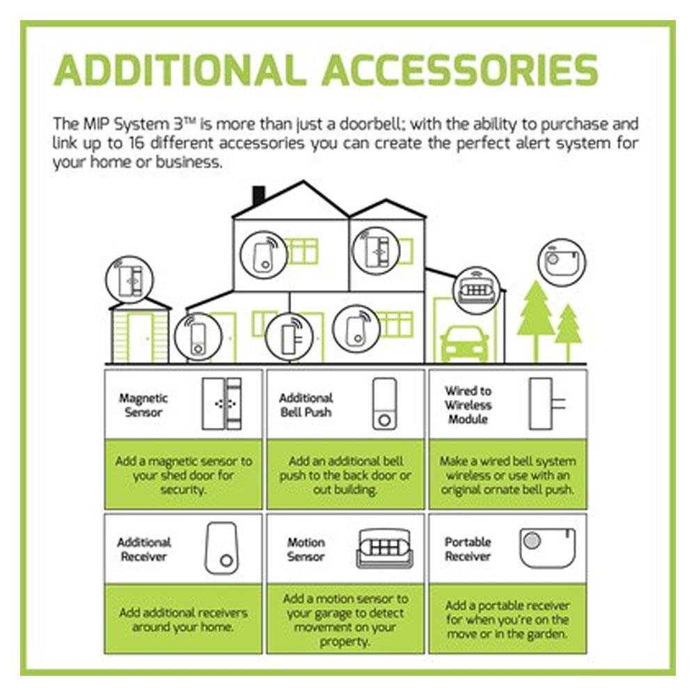 Lloytron 32 Melody Plugin Door Bell Chime Kit Grey - INTERCOM/DOOR BELL - Beattys of Loughrea