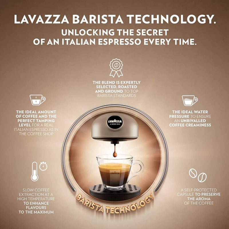 Lavazza Modo Mio Jolie Coffee Machine 18000411 - COFFEE MAKERS / ACCESSORIES - Beattys of Loughrea