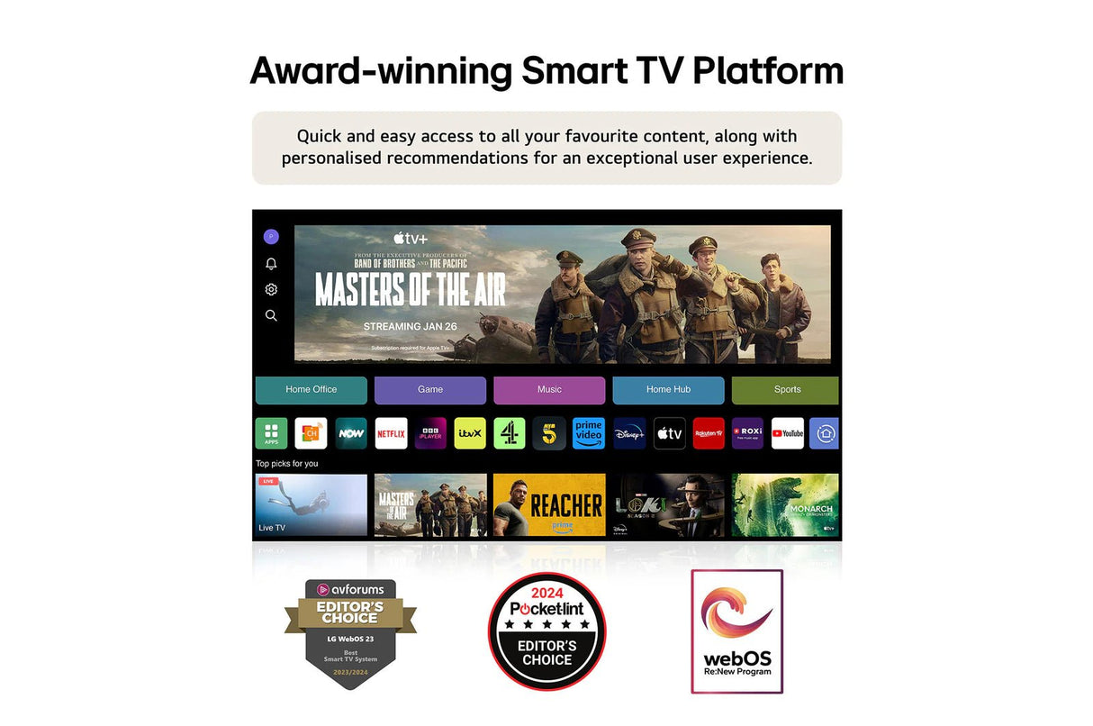 LG 55 Inch Nano81 4K Ultra HD HDR Nanocell Smart TV (2024) | 55NANO81T6A.AEK - TV 29" (73CM +) - Beattys of Loughrea