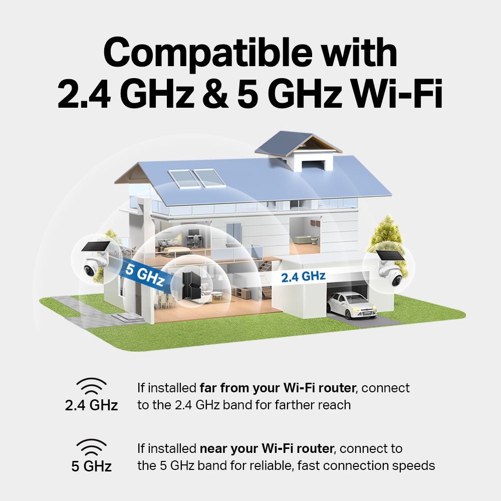 Tapo C660 KIT Solar-Powered Pan/Tilt Security Camera Kit – 4K - SECURITY CAMERA/ PRODUCTS - Beattys of Loughrea