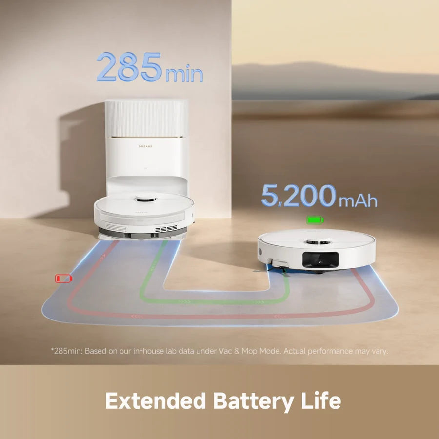 Dreame D20 Pro Plus Robot Vacuum & Mop - White | RLD43SD