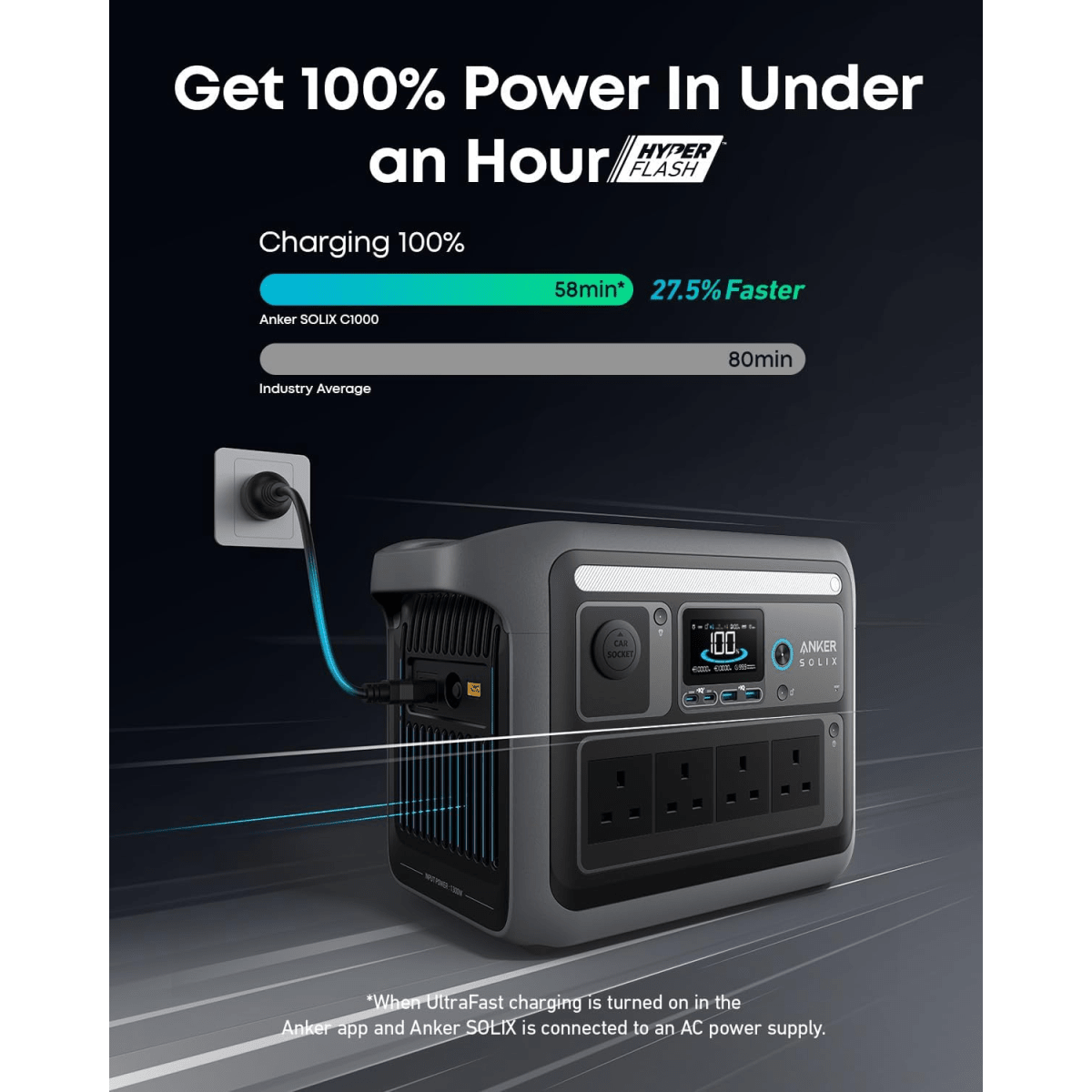 Anker SOLIX C1000 Portable Power Station | 1800W - BATTERY CHARGERS - Beattys of Loughrea