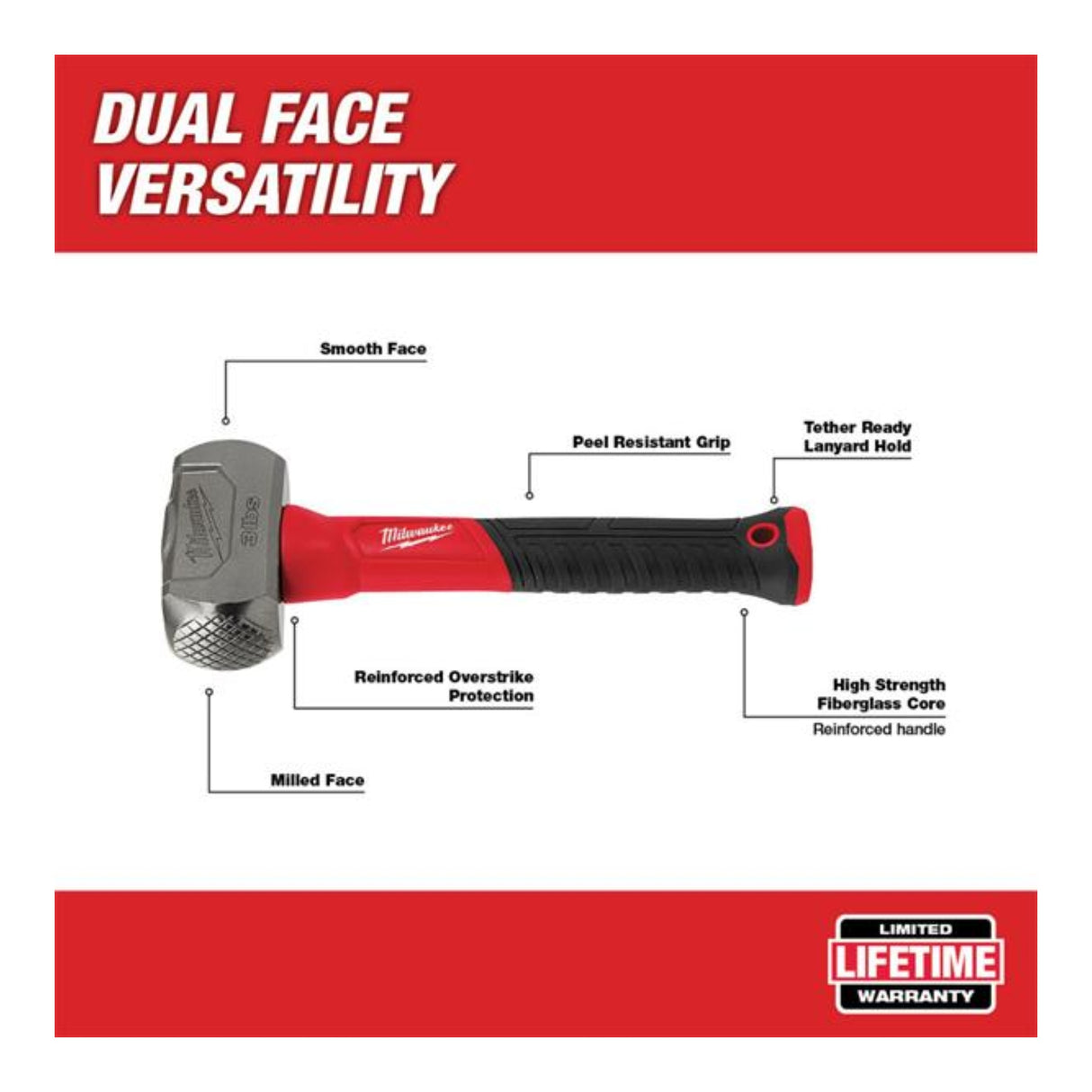 Milwaukee 1.36kg Club Hammer 4932478255 - HAMMERS/HANDLES - Beattys of Loughrea