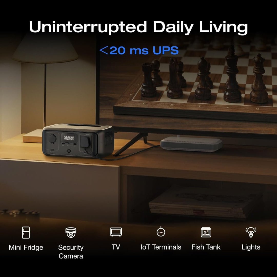 Ecoflow River 3 Power Station 10ms UPS 245Wh Portable Power Station ( Backup Battery ) | EFRIVER3 - UPS - EN - CBox - USB PC ACCESSORIES - Beattys of Loughrea