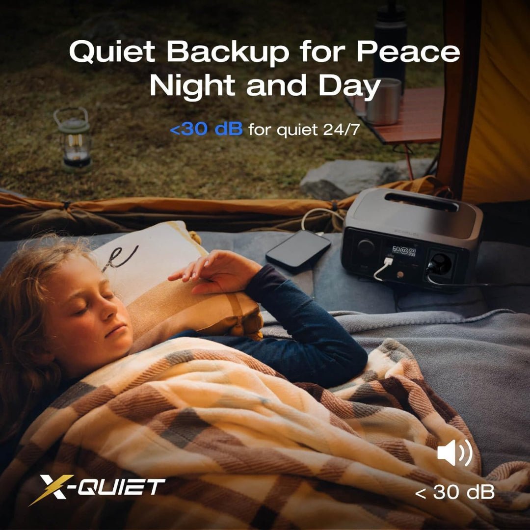 Ecoflow River 3 Power Station 10ms UPS 245Wh Portable Power Station ( Backup Battery ) | EFRIVER3 - UPS - EN - CBox - USB PC ACCESSORIES - Beattys of Loughrea