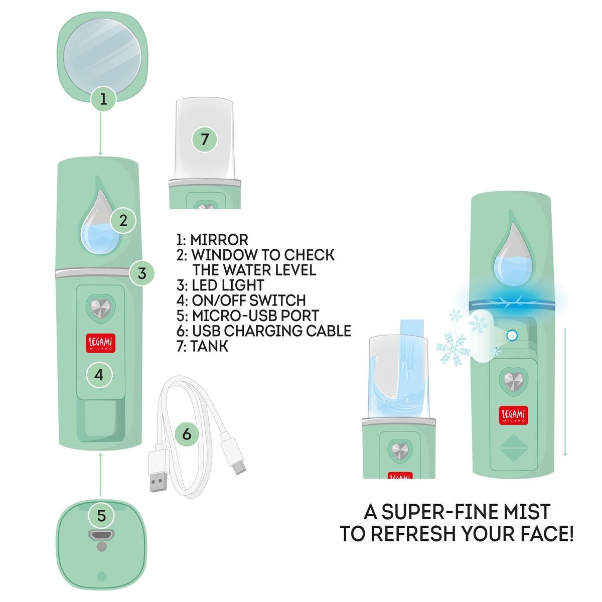 Legami SOS Miss Sprayer Mini Facial Mist Sprayer - Beattys of Loughrea | www.beattys.ie