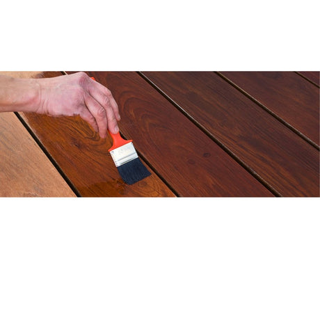 Decking Care