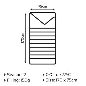 Milestone Envelope Sleeping Bag - Single - 2 Seasons - TENTS, CAMPING - Beattys of Loughrea