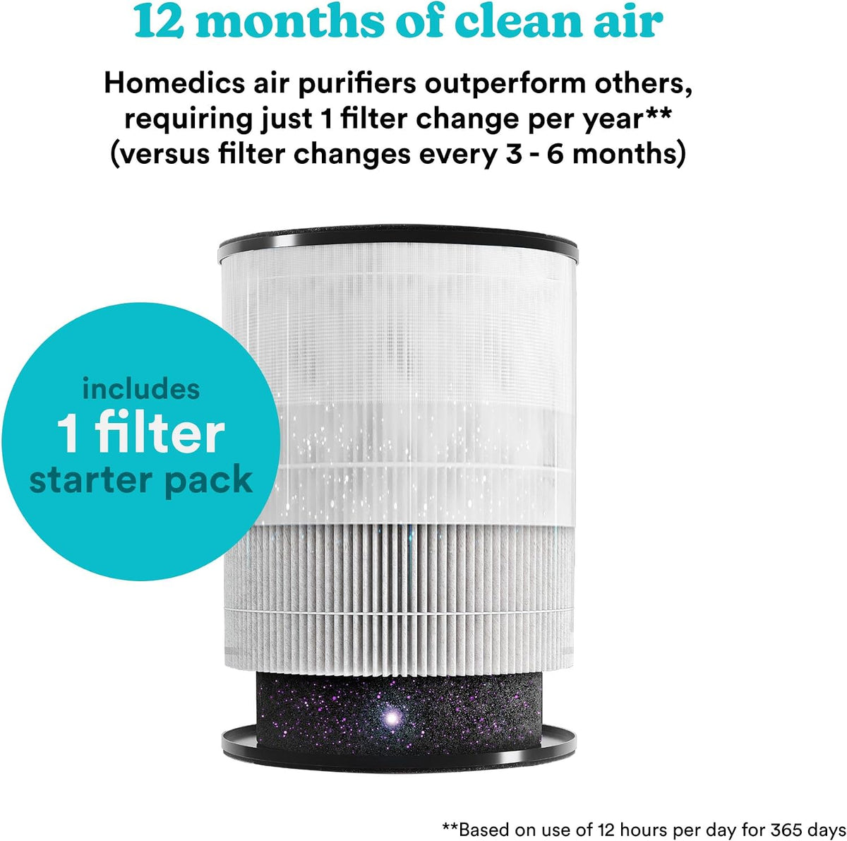 HoMedics TotalClean 5-in-1 Tower Air Purifier with UV-C, Medium