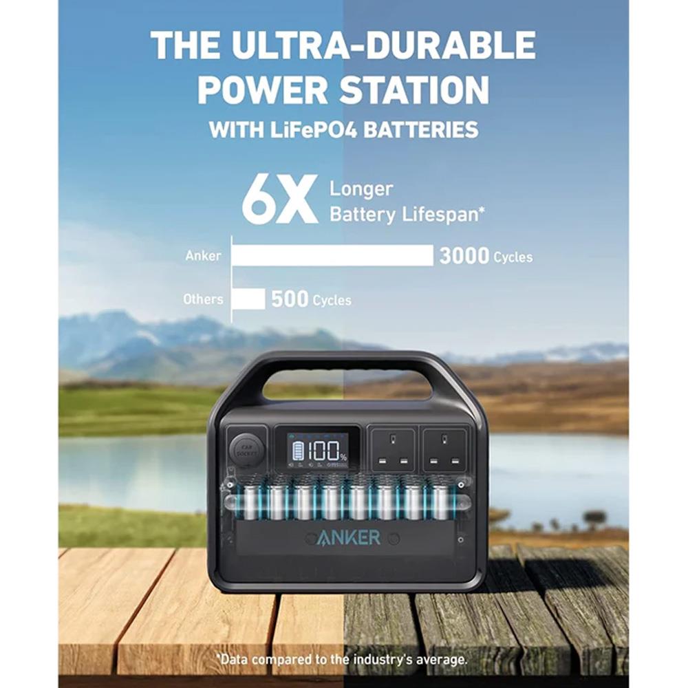 Anker Powerhouse 535 Portable Power Station 512Wh - USB PC ACCESSORIES - Beattys of Loughrea