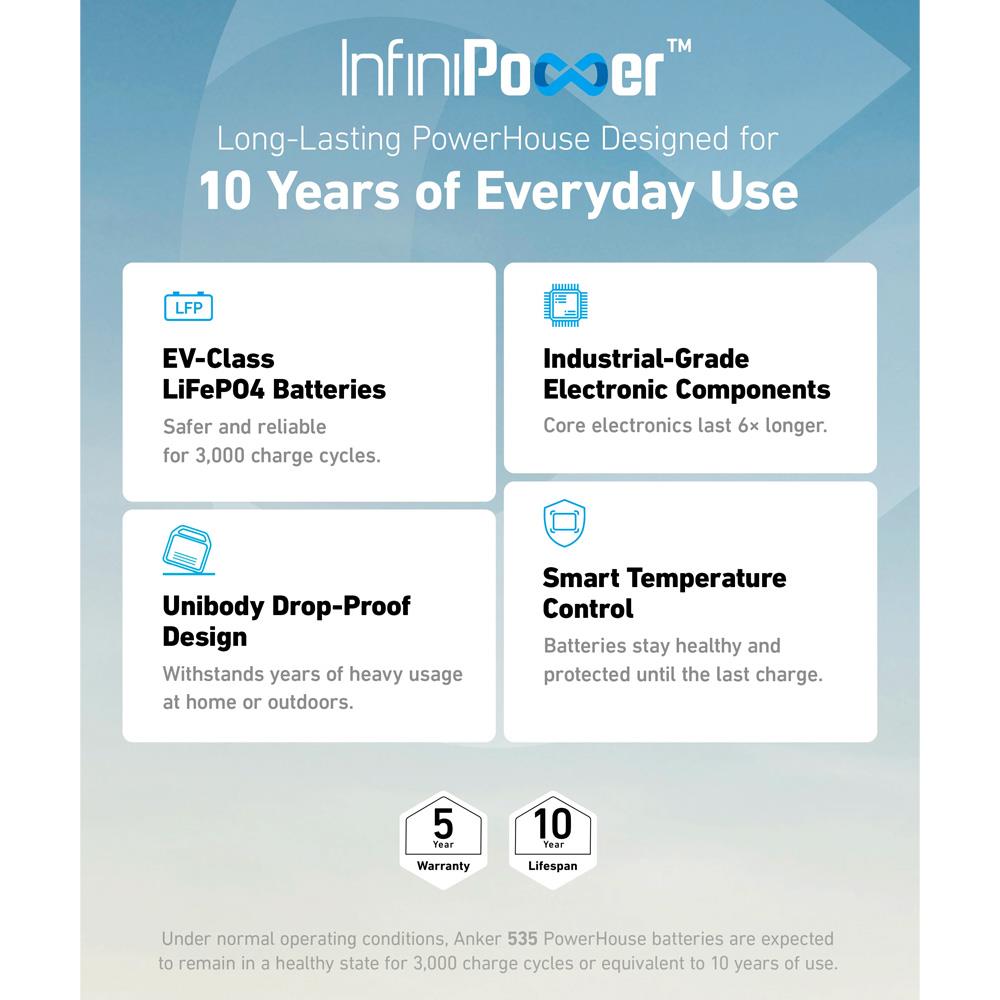 Anker Powerhouse 535 Portable Power Station 512Wh - USB PC ACCESSORIES - Beattys of Loughrea