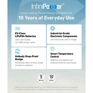 Anker Powerhouse 535 Portable Power Station 512Wh - USB PC ACCESSORIES - Beattys of Loughrea