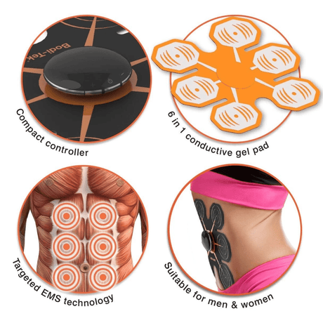 Bodi-Tek EMS Ab Core Trainer, BT-ABTR - HEAT MASSAGERS - Beattys of Loughrea
