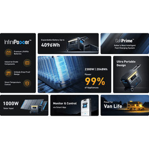 Anker SOLIX F2000 Power Station 767 2048Wh 2400W Powerbank | A1780211 - USB PC ACCESSORIES - Beattys of Loughrea