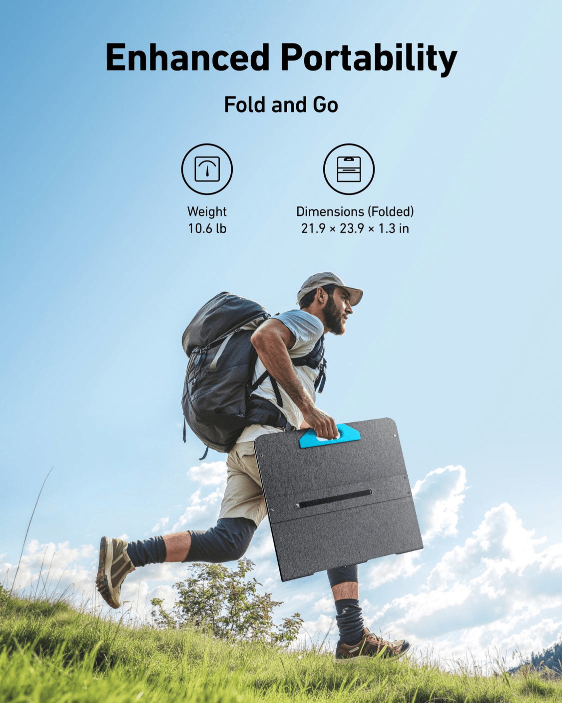 Anker Solix Foldable Solar Panel 100 W | A24340A1 - USB PC ACCESSORIES - Beattys of Loughrea