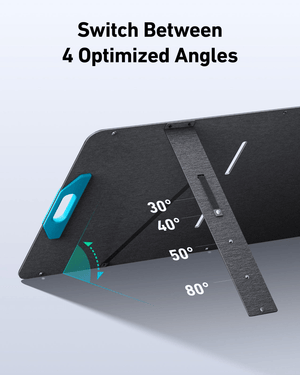 Anker SOLIX 531 200W Solar Panel | A24360A1 - USB PC ACCESSORIES - Beattys of Loughrea