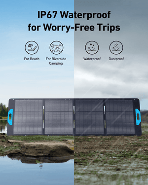 Anker SOLIX 531 200W Solar Panel | A24360A1 - USB PC ACCESSORIES - Beattys of Loughrea
