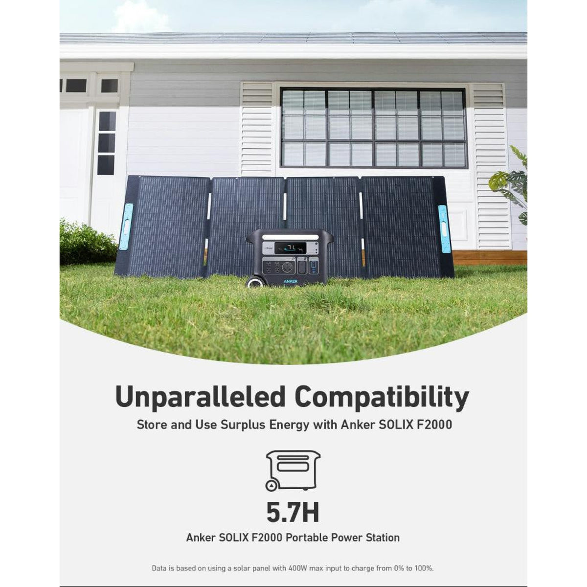 Anker Solix 400W Foldable Solar Panel A24370A1