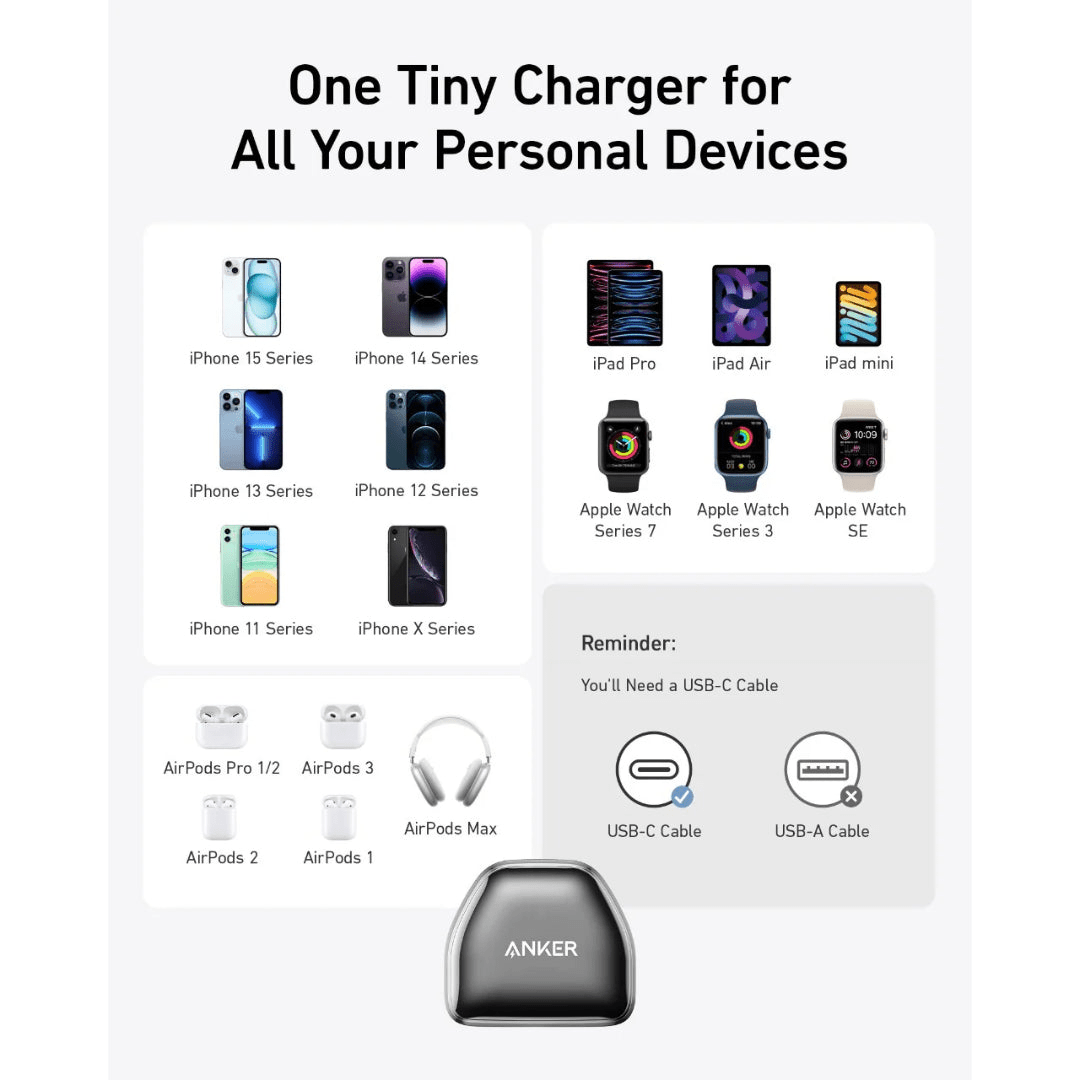 Anker 511 Wall Charger Plug USB C 20W - White - USB PC ACCESSORIES - Beattys of Loughrea