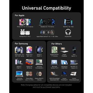 Anker Prime Charger 200W 6 Ports ( 4 x USB c 2 x USB A ) GaN - A2683241 - USB PC ACCESSORIES - Beattys of Loughrea