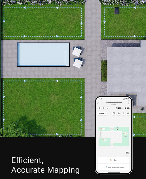 Dreame Robotic Mower A1 Pro MLLA7210 - ROBOT MOWERS - Beattys of Loughrea