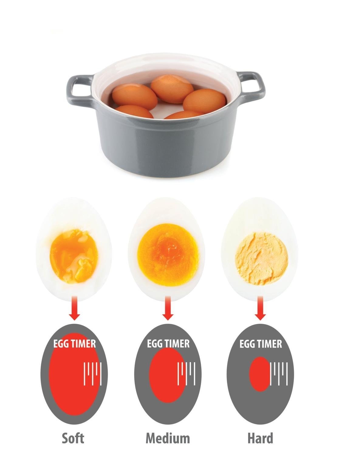 ALPINA Egg Timer - KITCHEN HAND TOOLS - Beattys of Loughrea