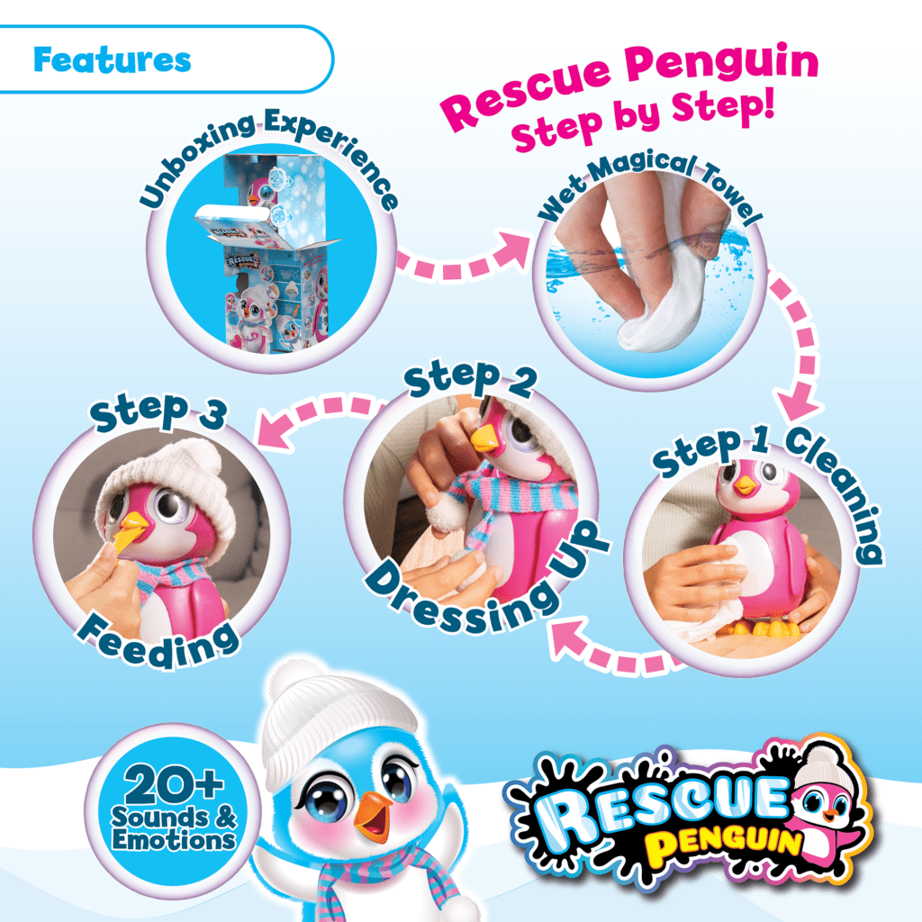 Silverlit Rescue Penguin - REMOTE CONTROL - Beattys of Loughrea
