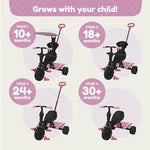 Tp 4 in 1 Trike - Unicorn Dream - RIDE ON/WALKERS - Beattys of Loughrea