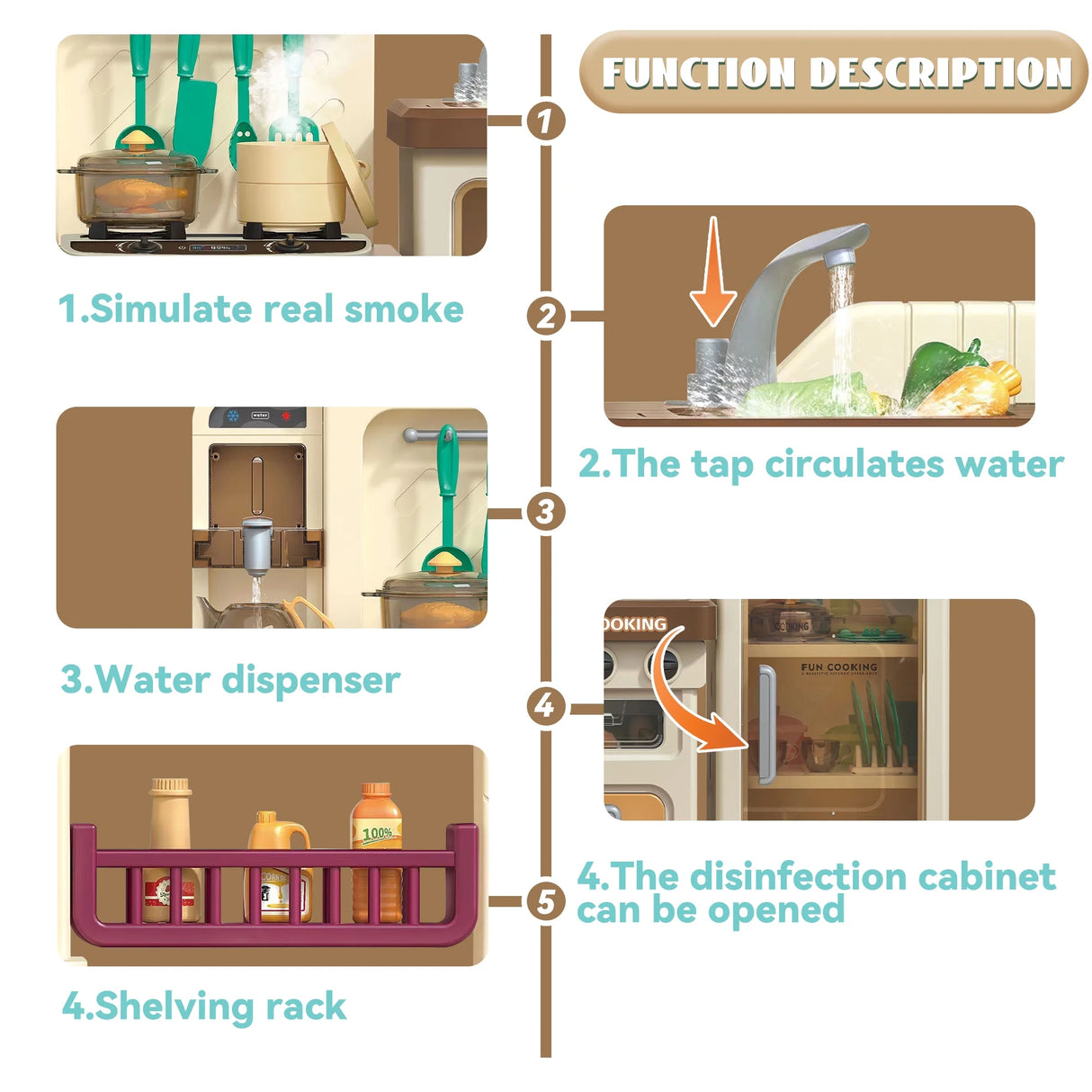 Deluxe Play Kitchen - ROLE PLAY - Beattys of Loughrea