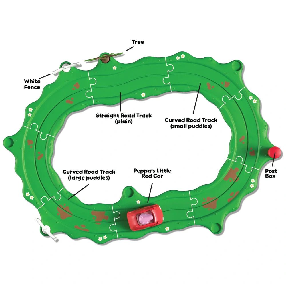 Peppa Pig Whizz - Around - Peppa’s Little Red Car Set - BABY TOYS - Beattys of Loughrea