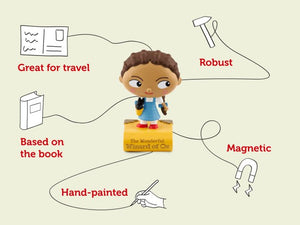 The Wizard of Oz Tonie - DVDS CDS TAPES VIDEOS - Beattys of Loughrea