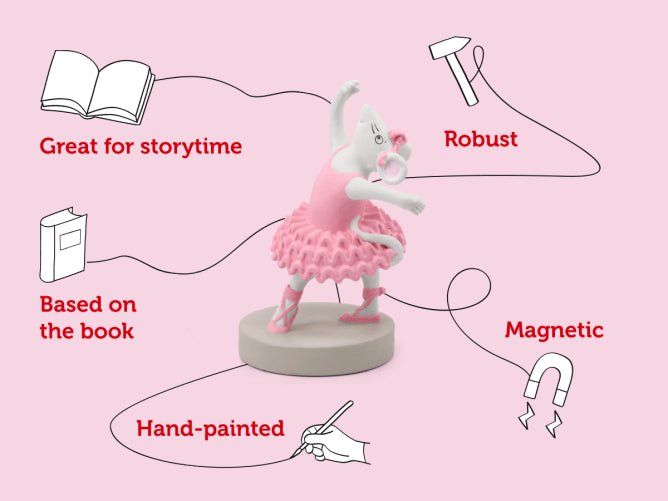 Angelina Ballerina Tonie - DVDS CDS TAPES VIDEOS - Beattys of Loughrea