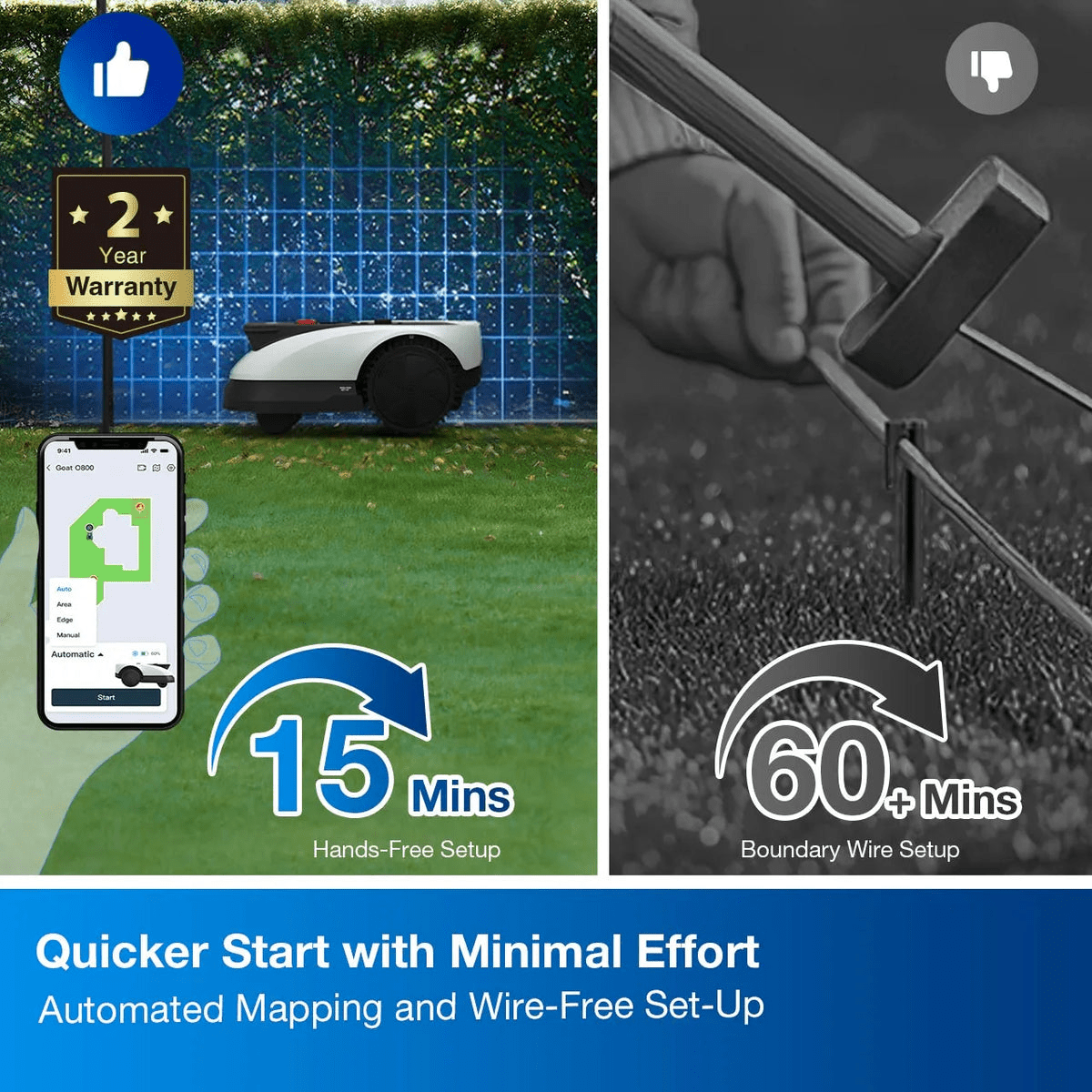 Ecovacs GOAT O800 RTK - Robotic Lawn Mower - ROBOT MOWERS - Beattys of Loughrea