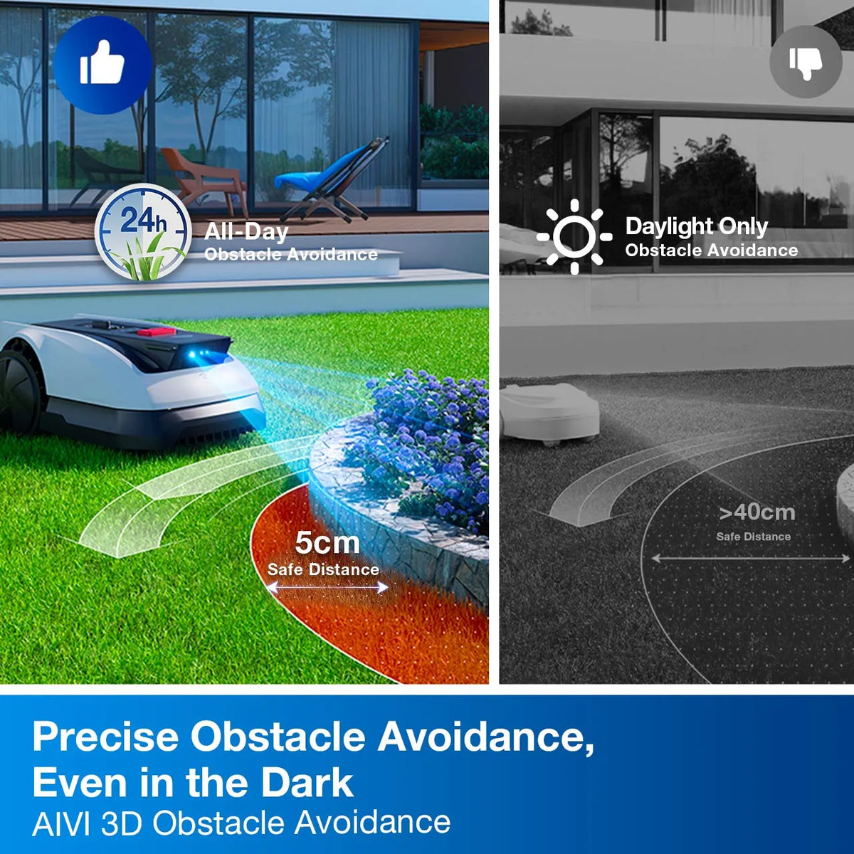 Ecovacs GOAT O800 RTK - Robotic Lawn Mower - ROBOT MOWERS - Beattys of Loughrea