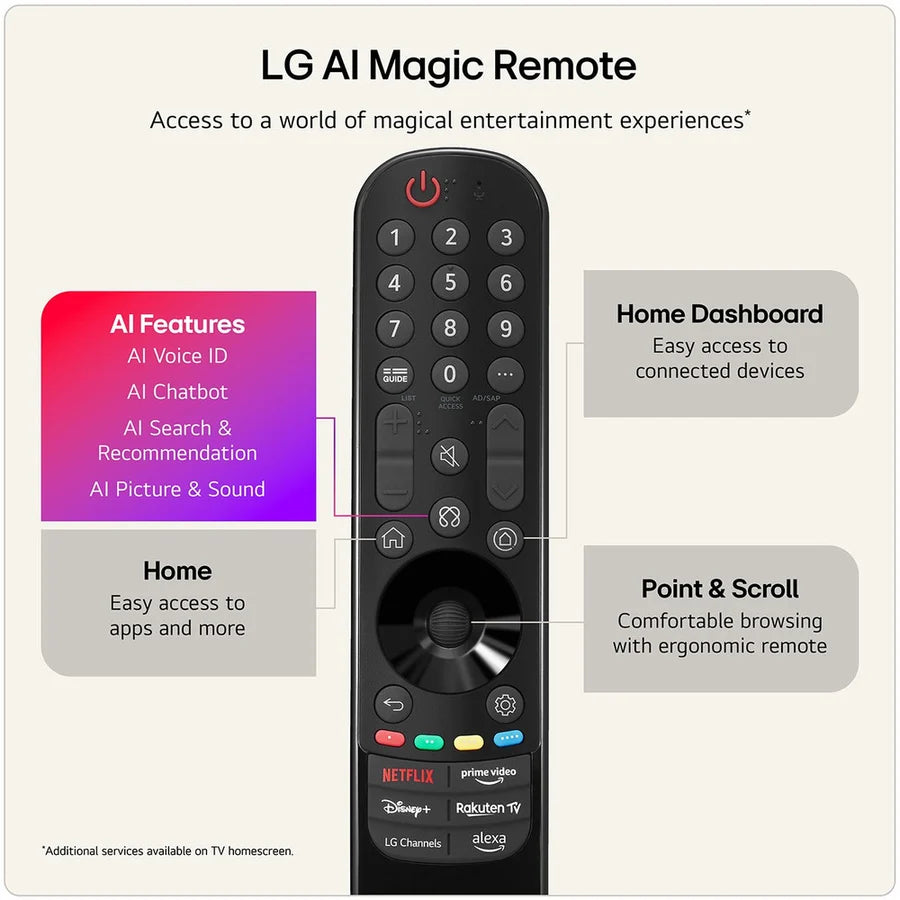 LG 75QNED72B6A 75" QNED72 Mini LED 4K Smart TV