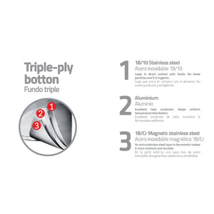 Tramontina Professional 26cm Non-Stick Frying Pan