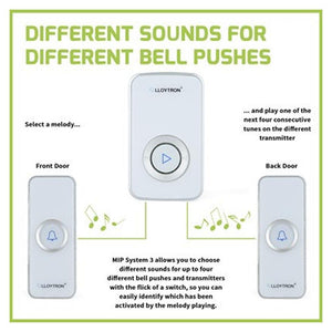 Lloytron 32 Melody Plugin Door Bell Chime Kit Grey - INTERCOM/DOOR BELL - Beattys of Loughrea