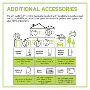 Lloytron 32 Melody Plugin Door Bell Chime Kit Grey - INTERCOM/DOOR BELL - Beattys of Loughrea
