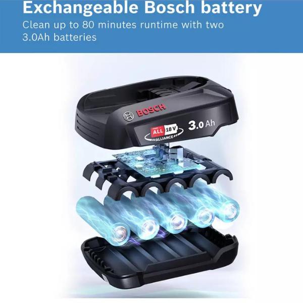 Bosch Unlimited 7 Cordless Vacuum Cleaner With 2 Batteries (BCS712GB) - VACUUM CLEANER NOT ROBOT - Beattys of Loughrea