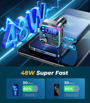 Joyroom CL16 48W Car Wireless FM Transmitter Black - USB PC ACCESSORIES - Beattys of Loughrea